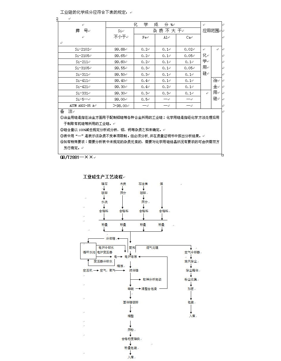 工业硅炉1.jpg